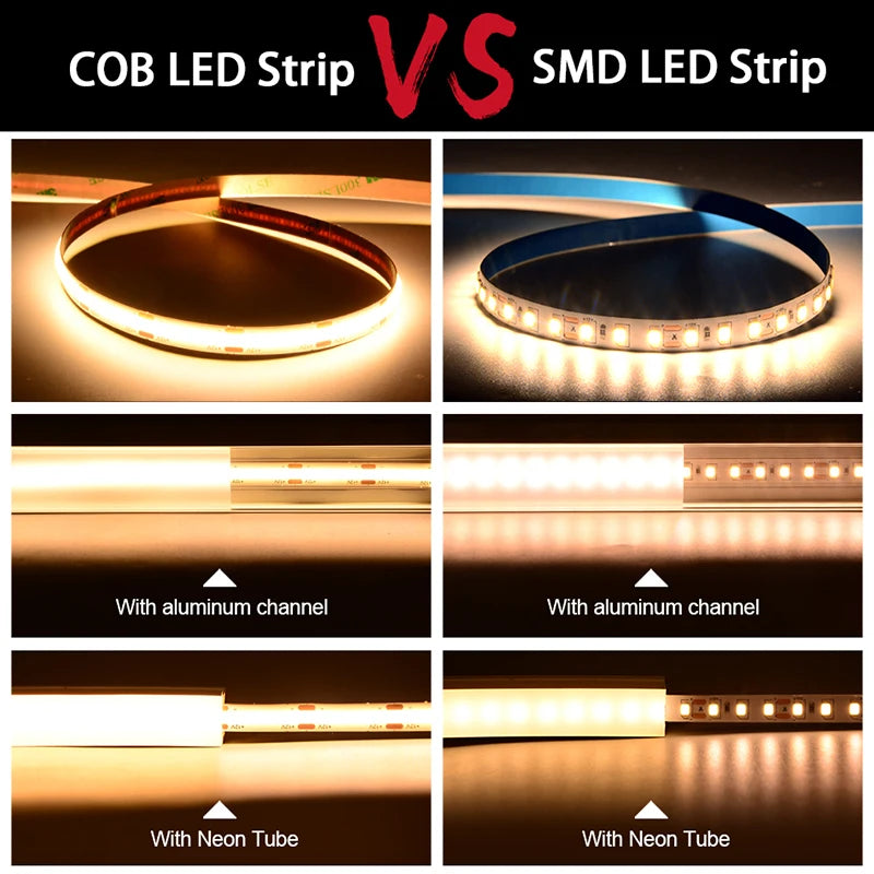 High-Density COB LED Strip Light – 16.4ft Dimmable Flexible Light with 320/480 LEDs